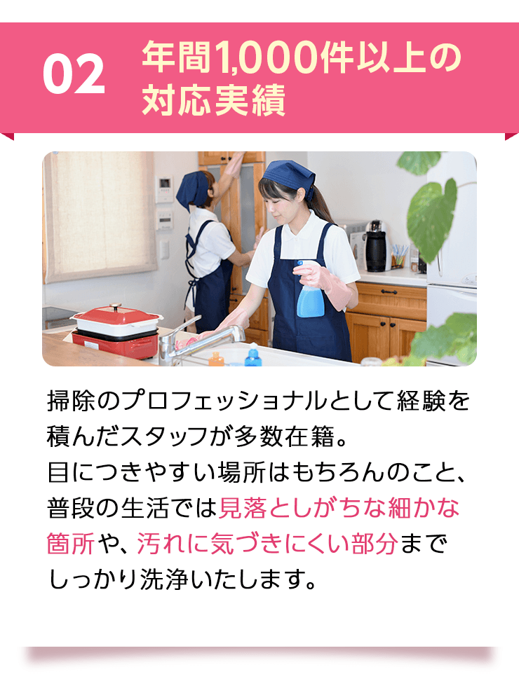 02 年間1,000件以上の対応実績